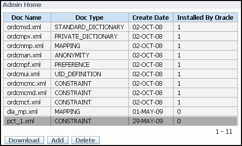 Description of Figure 6-18 follows