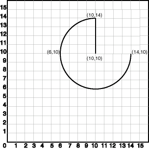 Description of Figure 2-5 follows