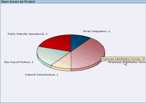 Description of Figure 4-13 follows