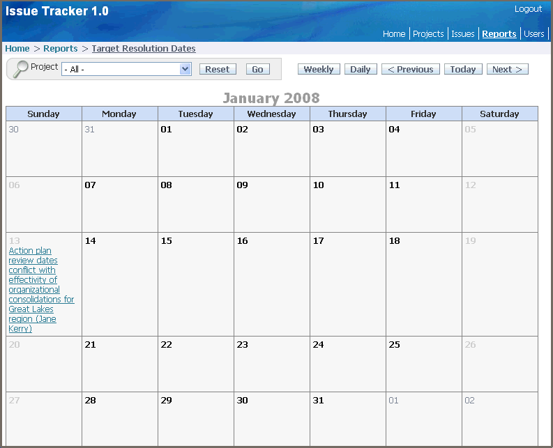 Description of Figure 15-44 follows