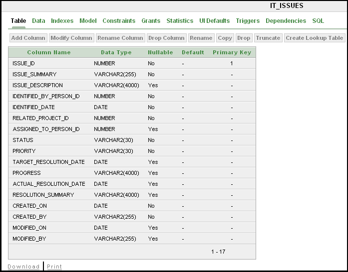 Description of Figure 14-2 follows