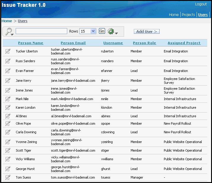 Description of Figure 15-18 follows