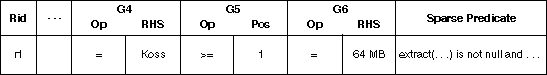 Description of Figure 13-1 follows