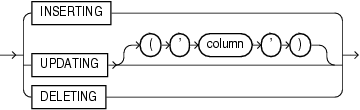 Description of conditional_predicate.gif follows