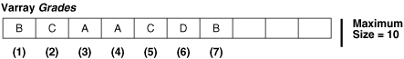 Description of Figure 5-1 follows