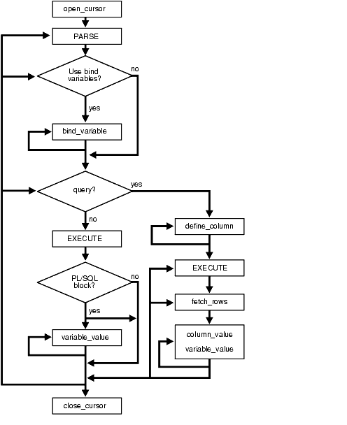 Description of Figure 136-1 follows