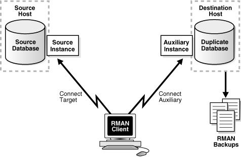 Surrounding text describes Figure 24-5 .