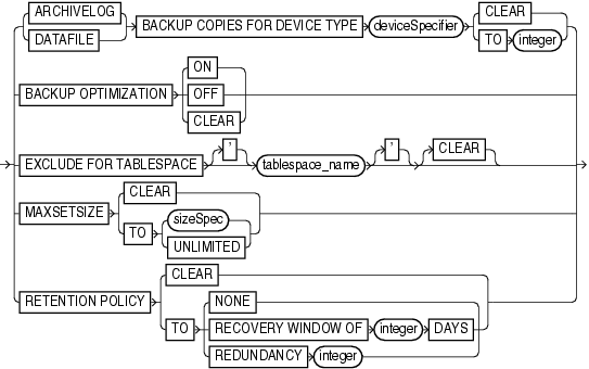 Description of backupconf.gif follows