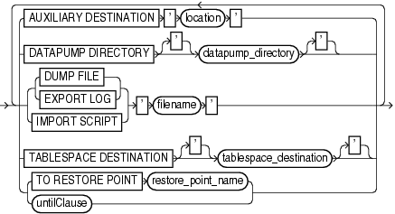 Description of transpt_tbs_optlist.gif follows