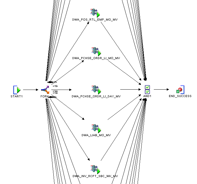 Description of Figure 4-4 follows