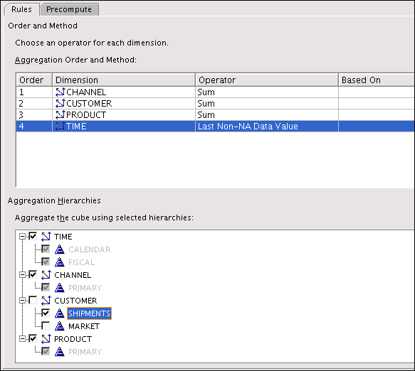 Create Cube dialog box, Rules subtab