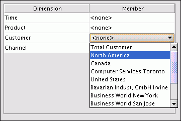 Qualify Measure dialog box