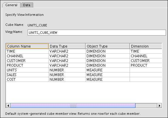 Units Cube View property sheet