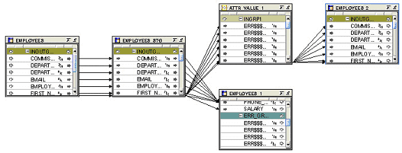 Description of Figure 21-1 follows