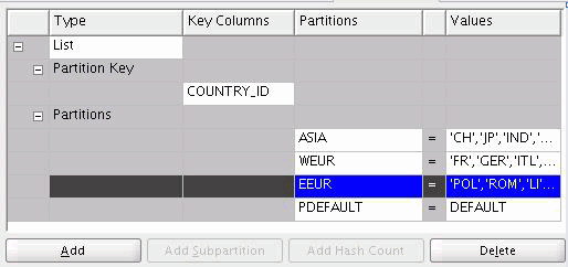 Description of Figure 2-2 follows