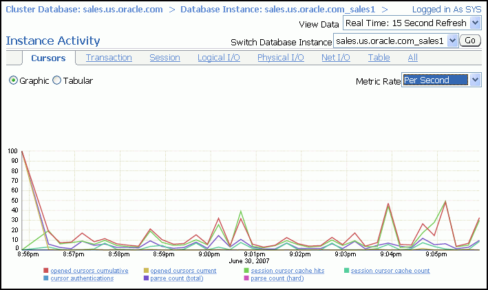 Description of instance_activity.gif follows