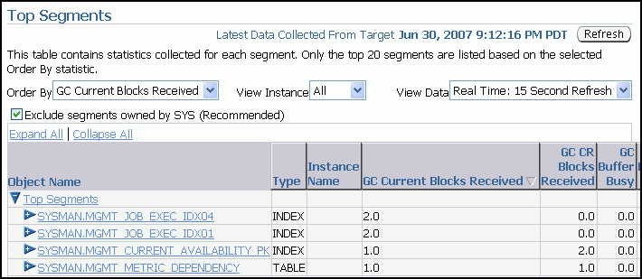 Description of top_segments.gif follows