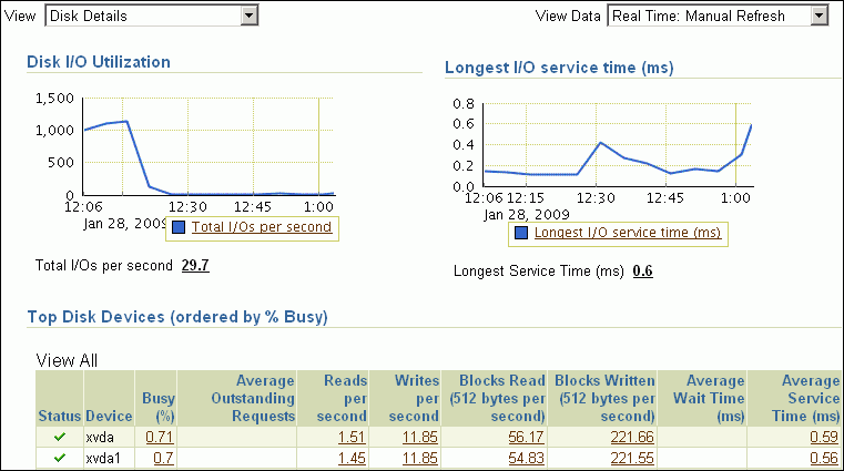 Description of disk_details.gif follows