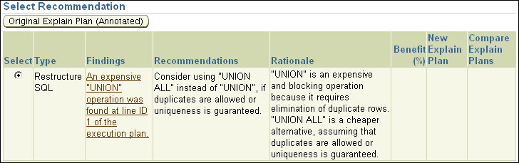 Description of rec_for_sql_id.gif follows