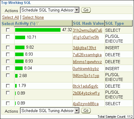 Description of Figure 4-4 follows