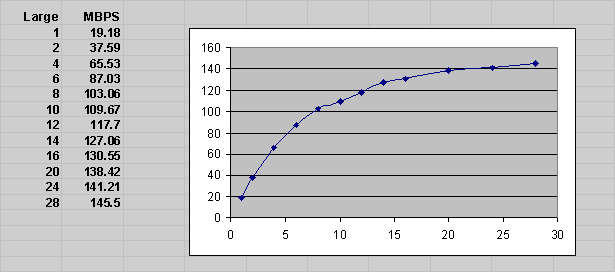 Description of Figure 8-2 follows