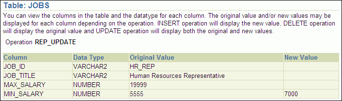 Description of tdpii_def_change.gif follows