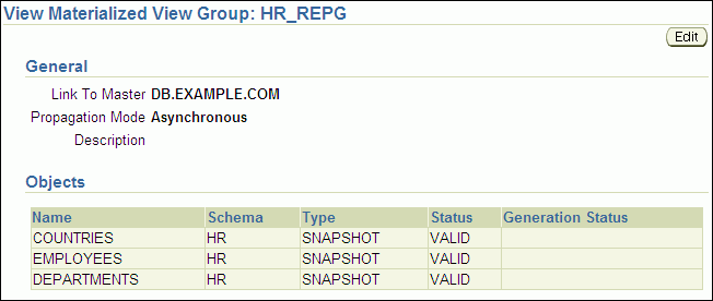 Description of tdpii_view_mv_group.gif follows