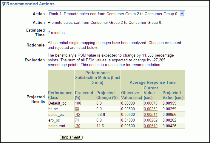 Description of apqos_recmnd_detail2a_02.gif follows