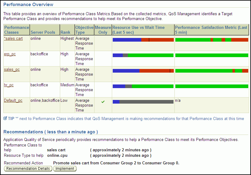 Description of apqos_recommends3_02.gif follows