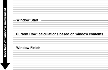 Description of Figure 22-2 follows