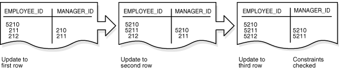 Description of Figure 5-4 follows