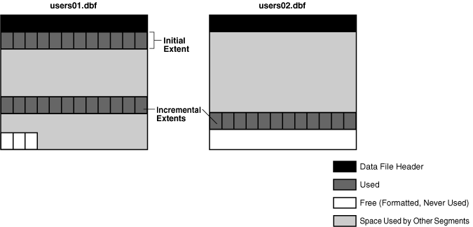 Description of Figure 12-17 follows