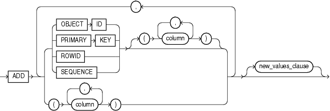 Description of mv_log_augmentation.gif follows